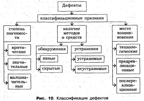 Методы обнаружения и контроля дефекта волосовины