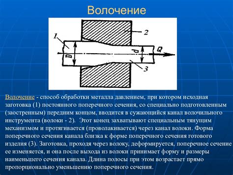 Методы обработки металла давлением: устройство и принцип работы