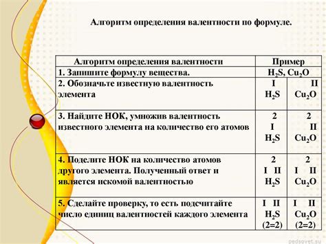 Методы определения валентности