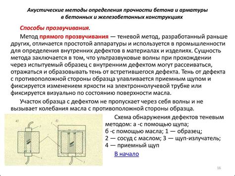 Методы определения и измерения удельной прочности