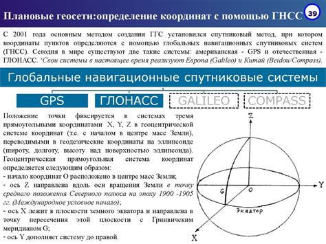 Методы определения координат спавна