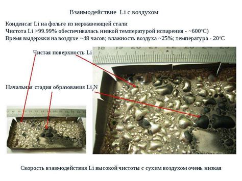 Методы определения легкоплавких металлов