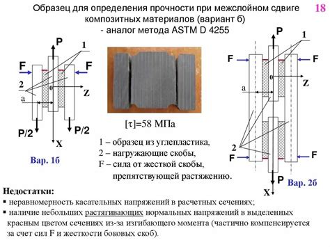 Методы определения материала