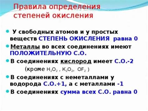 Методы определения минимальной степени окисления