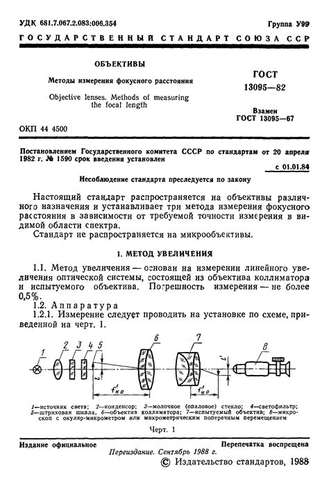 Методы определения оптимального фокусного расстояния