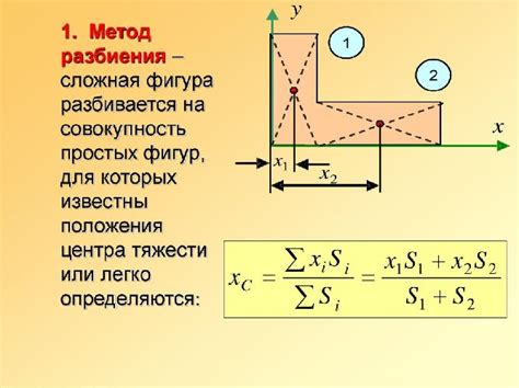 Методы определения положения центра тяжести