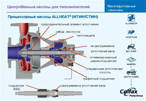 Методы определения расстояния от насоса до запорной арматуры