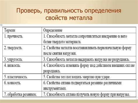 Методы определения свойств металла: основные подходы