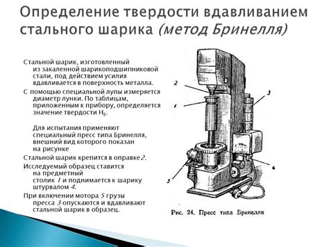 Методы определения твердости металла