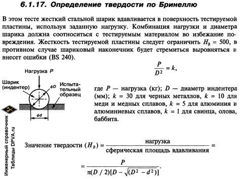 Методы определения твердости по Роквеллу