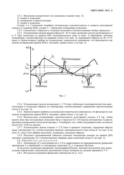 Методы определения температуры плавления