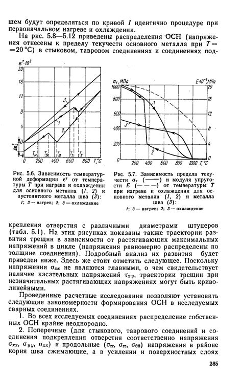 Методы определения фактического предела текучести