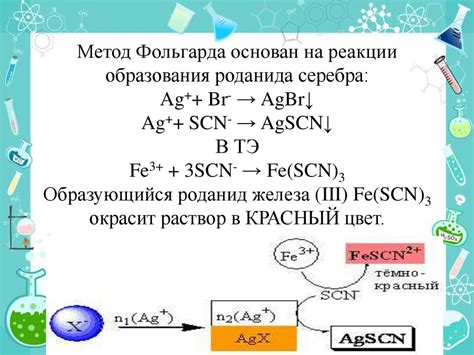 Методы осаждения меди на железо