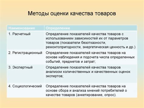 Методы оценки и проверки