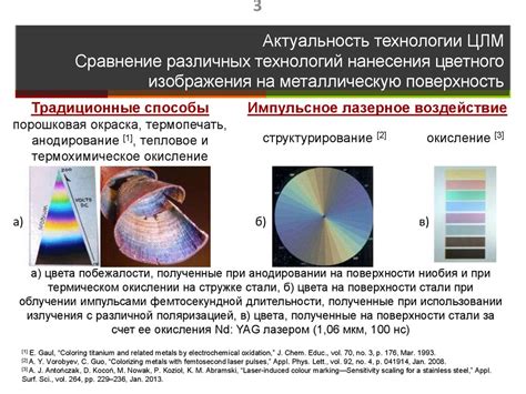 Методы переноса изображения на металлическую поверхность