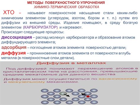 Методы поверхностного окисления металла