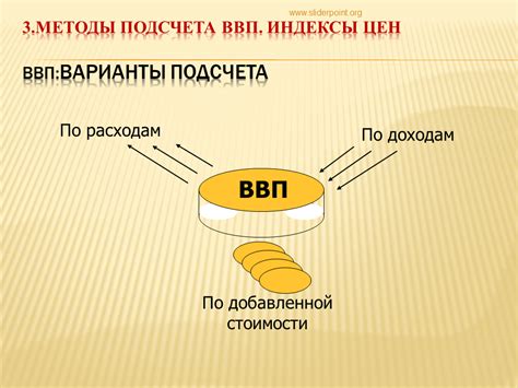 Методы подсчета жителей в деревне