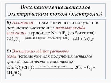 Методы получения алюминия