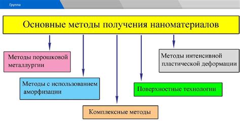 Методы получения пластической деформации