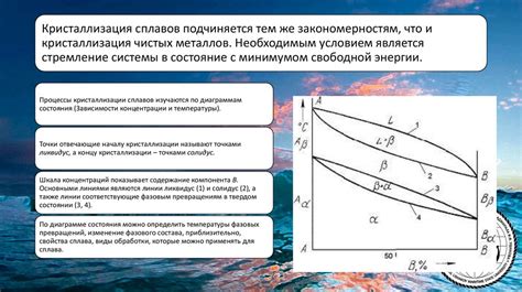 Методы предотвращения вторичной кристаллизации