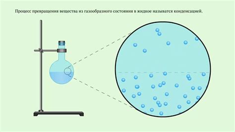 Методы предотвращения конденсации на металле