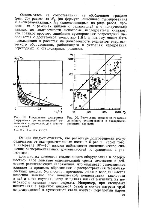 Методы предотвращения малоцикловой усталости металла