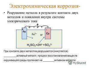 Методы предотвращения напряженной электрохимической коррозии