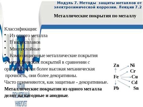 Методы предотвращения электрохимической коррозии металлов