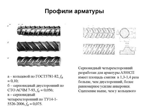 Методы применения старой арматуры А500