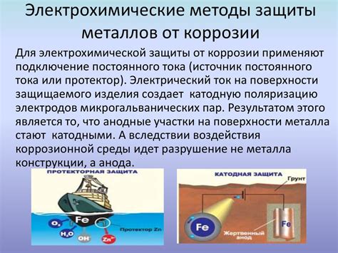 Методы противодействия коррозии: