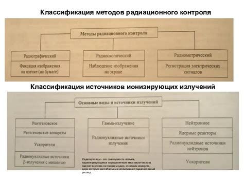 Методы радиационного контроля цветного металла