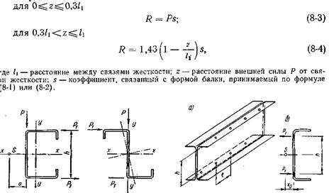 Методы расчета и применения сваренного швеллера