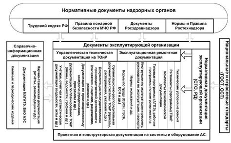 Методы расчета остаточного срока службы металла через изменение пластичности