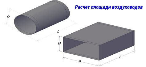 Методы расчета площади оцинкованных воздуховодов