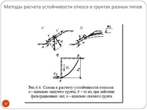 Методы расчета прочности и стойкости армированного трубопровода