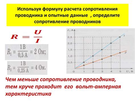 Методы расчета сопротивления