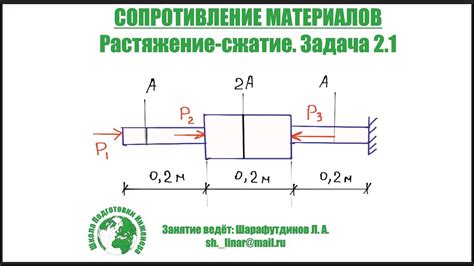 Методы расчета сопротивления на растяжение