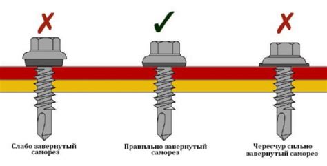 Методы соединения металла с деревом