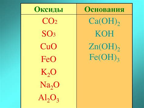 Методы с применением кислоты: