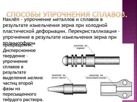 Методы упрочнения металлов и сплавов: отборочное твердение