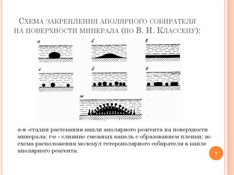 Методы флотации руд драгоценных металлов