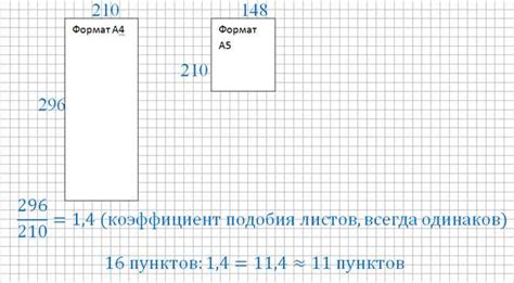 Методы формоизменения листа