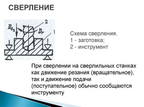 Методы формообразования металла