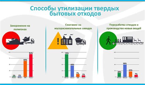 Методы эффективного учета и контроля отходов металла