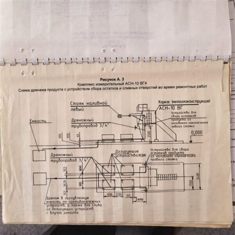 Метод АСН 10-93