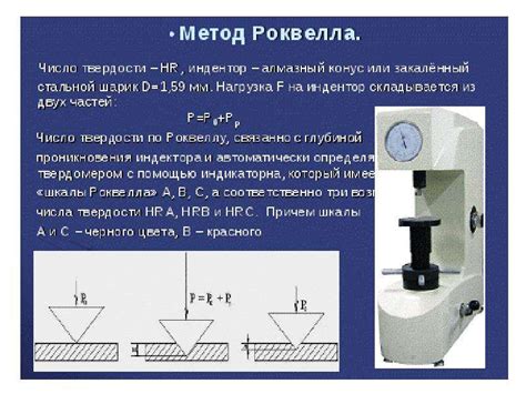 Метод Виккерса