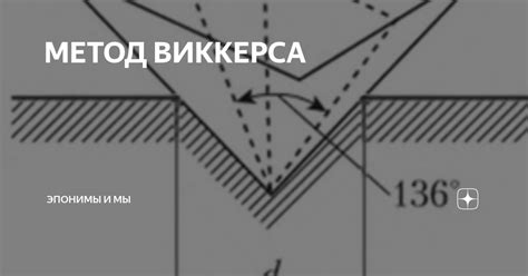 Метод Виккерса: микроиндентирование для высокоточных измерений