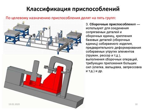 Метод Марковеца в машиностроении