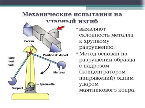 Метод испытания металлов на ударную вязкость с использованием маятникового копра