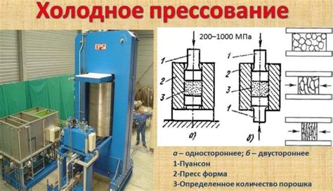 Метод кокильного литья цветных металлов